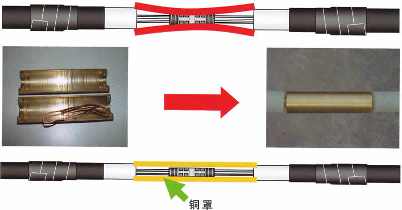 3M铜屏蔽罩